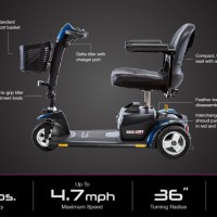 NEW PRIDE GoGo SPORT 3-wheel For Sale: specifications-image (1)